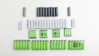 Why you should only buy rechargeable batteries! Forget Alkaline!