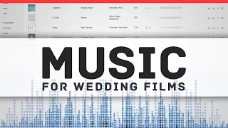 How to Find and License Music for your Wedding Films
