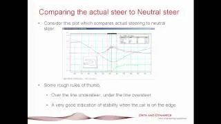 Slip angles, neutral steer, ackermann and food for thought