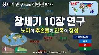 창세기 10장 연구 (노아의 후손들과 민족의 형성), 153쉴터교회 김명현 박사