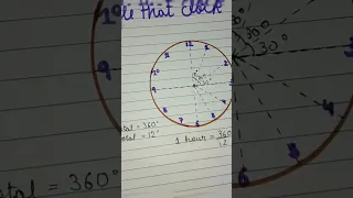 #clock #angle #degree #angles #maths #shorts