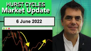 The 20-day Trough - Hurst Cycles Market Update - 6 June 2022