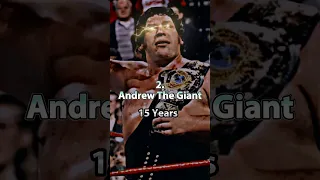 Top10 Longest Undefeated Wrestlers In The Wwe History | #wwe #ytshorts #shorts #undefeated #wwe2k22