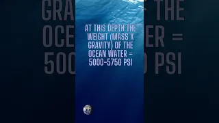 Insane Underwater Pressure On The Atlantic Ocean Floor