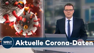 AKTUELLE CORONA-ZAHLEN: RKI meldet 11 369 Neuinfektionen und 989 neue Todesfälle