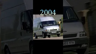 Evolution of Ford Transit (1965~2023) #trending #car #viral #shortsfeed #407 #shortsvideo #short