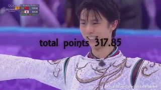 top 5 Ranking Men Singel figur Skating Olympics 2018 peyongchang (offical)