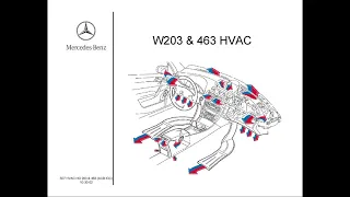 Mercedes W203 HVAC climate control system explained AC Clicking & Hissing Noisy AC Flaps Actuator