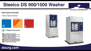 Steelco DS 900/1000 Washer Promotional Video