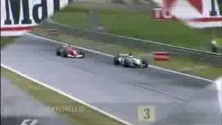 F1 Austria 2003 highlights Itv Commentary