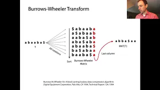 Burrows-Wheeler Transform, part 1