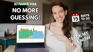 K1 Visa Processing Times | Find out USCIS I-129F Processing Times 2024 with Track My Visa Now!
