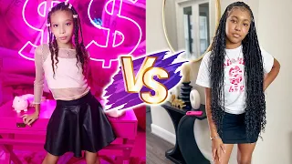Ahvianna Lee (Ahvi LeeXO) VS Anis Sienna (Rock Squad) Natural Transformation 🌟 2023 | From 0 To Now