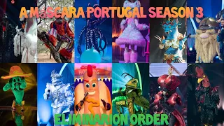 The Masked  Singer Portugal season 3