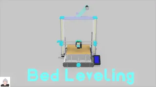 Sovol SV06 Plus Bed Leveling Tutorial, Step-by-step guide (Z offset)