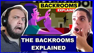 The Backrooms - Explained - TEACHER PAUL REACTS