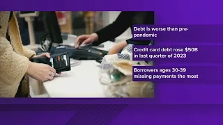 New data shows Americans' credit card debt reaching record $1.1 trillion