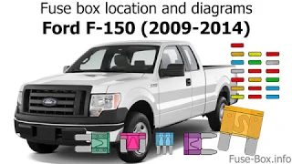 Fuse box location and diagrams: Ford F-150 (2009-2014)