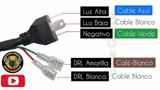 Faro daymaker (Sistema DRL) instalación en motocicleta | TC250.