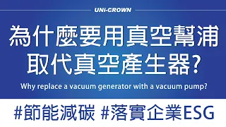 為什麼我們推薦機械手臂搭配真空幫浦 Why Vacuum Pumps Are Better Than Vacuum Generators For Robotic Arm?｜UNi-CROWN 郁冠工業