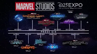 MARVEL STUDIOS D23 PHASE 6 PREVIEW All Announcements Rumored and Confirmed