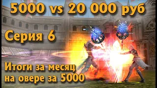 Что сделано за месяц на Овере за 5к руб в Lineage 2 Essence - Овер за 5000р vs Сорк за 20 000 #6