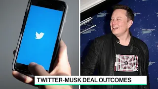 Will Musk buy Twitter? | Bloomberg Technology 10/12/2022