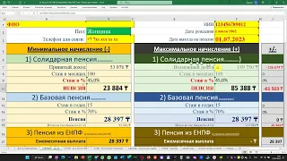 Как влияет ДОХОД на солидарную пенсию и стоит ли им заниматься? Казахстан