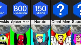 Comparison: How Many ___ To Lift The Moon?