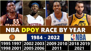 (Full Comparison) - Top 3 NBA Players In DPOY Voting Every Season