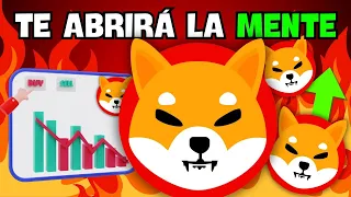 🚀 NO TE VAS A CREER LO QUE ESTÁ PASANDO CON SHIBA INU!! 🤯ANÁLISIS PRECIO + QUEMA DE BINANCE ✅