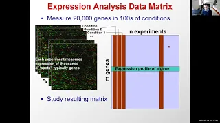 Gene Expression Prediction - Lecture 09 - Deep Learning in Life Sciences (Spring 2021)