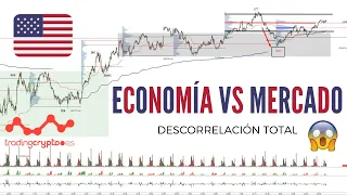 ¿Qué sucede en las bolsas? - Análisis macro y técnico del S&P 500 y Nasdaq