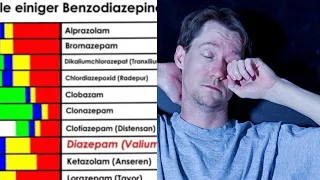 Benzodiazepine vs. Z-Medikamente