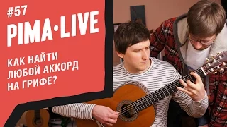 Как найти любой аккорд на Грифе | Уроки гитары