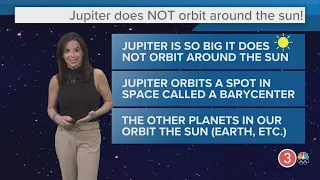 Bet you didn't know Jupiter does NOT orbit the sun!