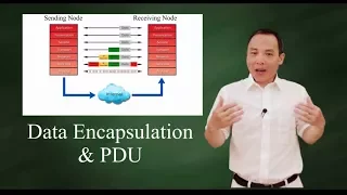 data encapsulation & de-encapsulation - PDU