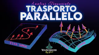 L'idea di TRASPORTO PARALLELO negli Spazi Curvi