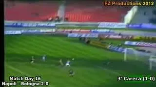 Serie A 1989/1990: Match Day 16 Goals