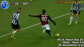 Ronaldinho - 20 goals in Serie A (Milan 2008-2010)