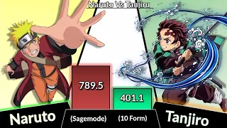 Naruto Vs Tanjiro Power Level Comparison (Demon Slayer/Baruto)