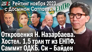 Откровения Назарбаева. Сатыбалды: УДО? Моральные уроды «элиты»: Досым САТПАЕВ - ГИПЕРБОРЕЙ. Рейтинг