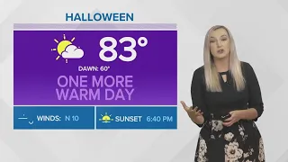 Warm through Halloween, then a strong cold front arrives