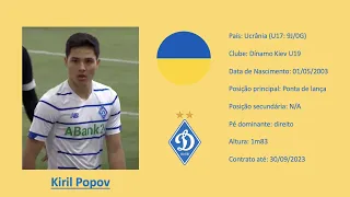 Kiril Popov | Кіріл Попов (Kolos Kovalivka | Колос / Dynamo Kyiv | Динамо) vs Desna Chernihiv U19