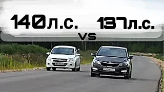 Kia Rio 1.6 vs Lada Granta Sport 1.6