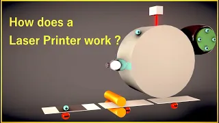 How does a Laser Printer work?