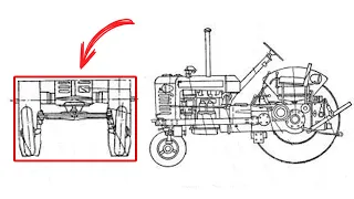 Неизвестный трактор в СССР ДТ-24. Почему его мало кто видел и чем был уникален?