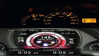 Akselerasi Toyota Avanza VS Lexus LS500h Hybrid 0-100km/h