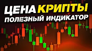 Как предсказать цену крипты? Нереально полезный индикатор!