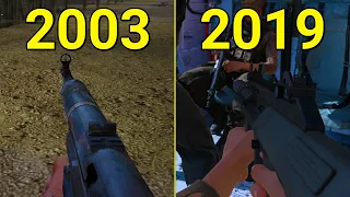 Evolution of SMG in Call of Duty 2003-2019